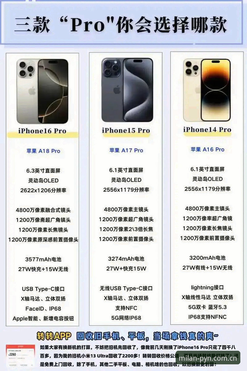 苹果手机创见与质感并立安装必备：先避开这三个坑
